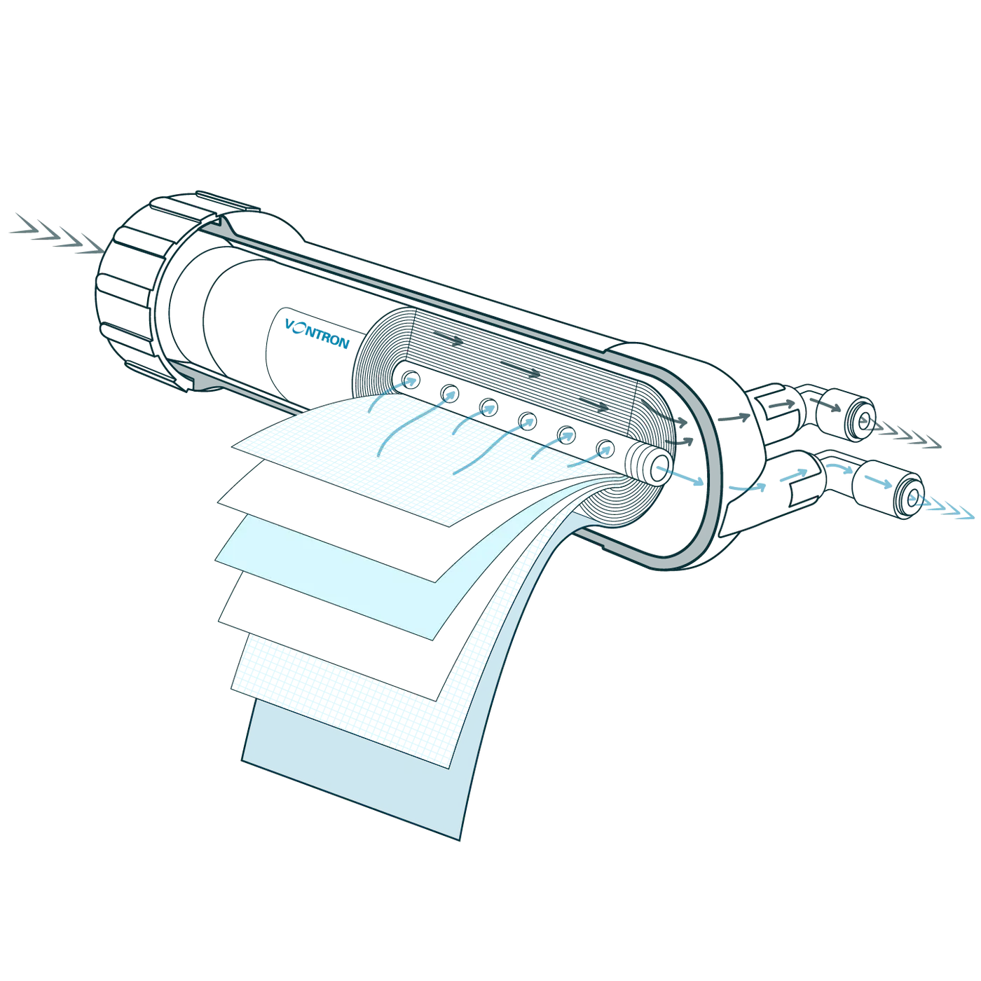 75 GPD Vontron Membran Filtre Tetsu Arıtma